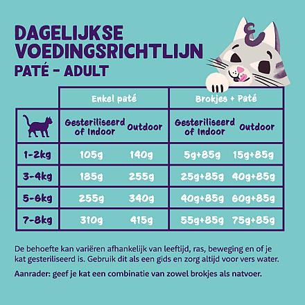 Edgard & Cooper kattenvoer Adult MSC Zalm & Kip Paté 85 gr